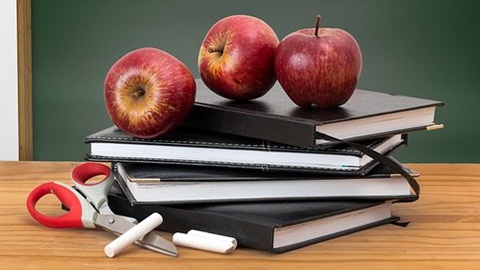 College Board总结的新SAT考试8大特点